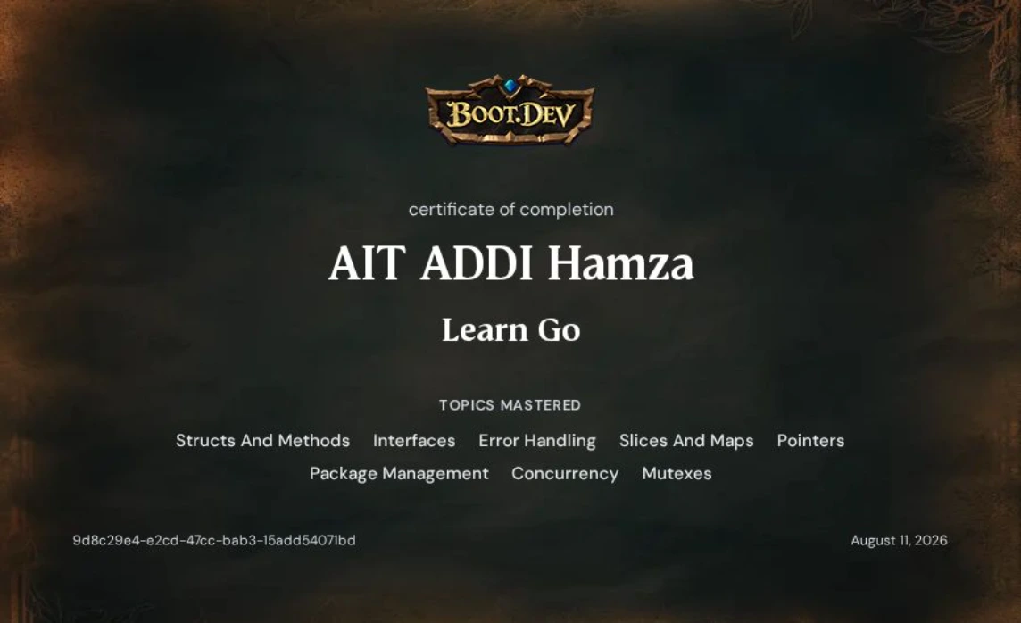 CI/CD certificate